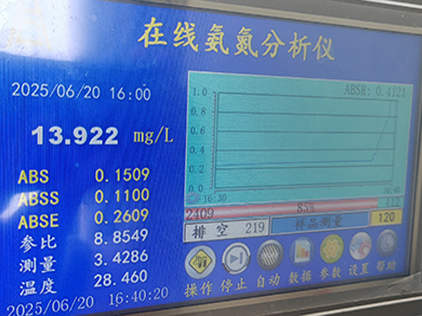 水質(zhì)在線監(jiān)測設備